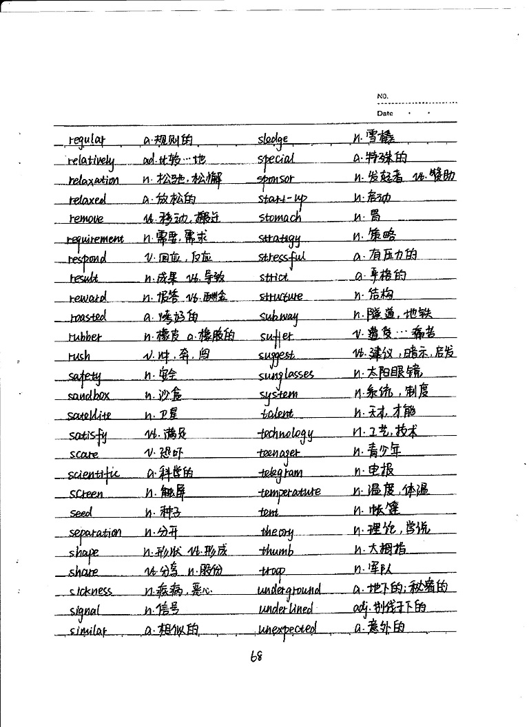 初中英语重点随堂笔记总结-阅读完形核心单词