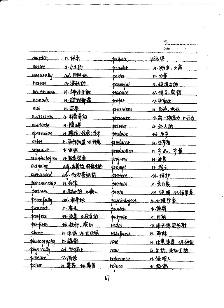 初中英语重点随堂笔记总结-阅读完形核心单词