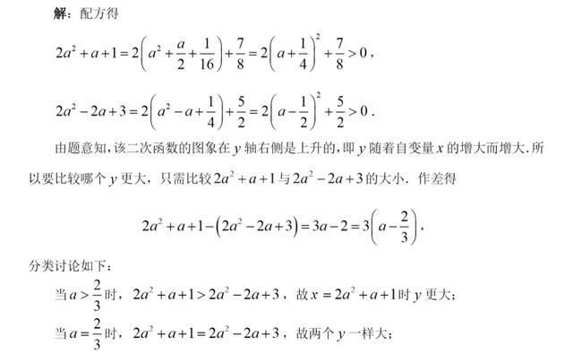 初高中数学衔接专题教程（12）——二次函数的基本知识