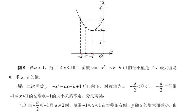 初高中数学衔接专题教程（14）——二次函数的动态最值问题