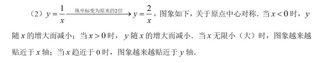 初高中数学衔接专题教程（10）——分式型函数的图像