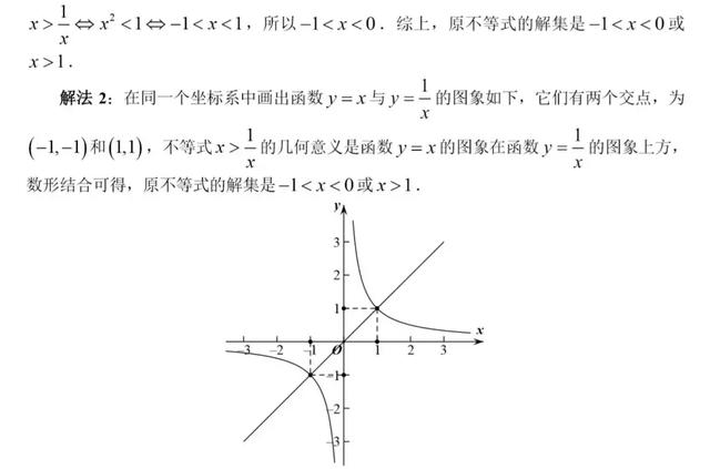 初高中数学衔接专题教程（10）——分式型函数的图像