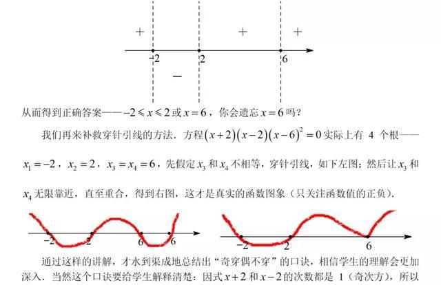 初高中数学衔接专题教程（7）——高次不等式的解法