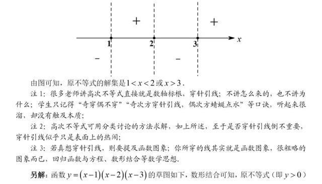 初高中数学衔接专题教程（7）——高次不等式的解法