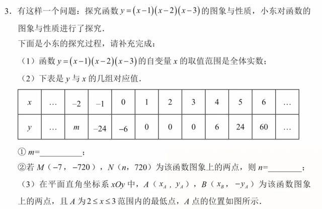 初高中数学衔接专题教程（7）——高次不等式的解法