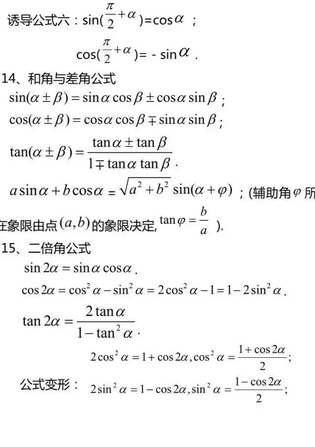 高中数学必背知识点/公式超全汇总！