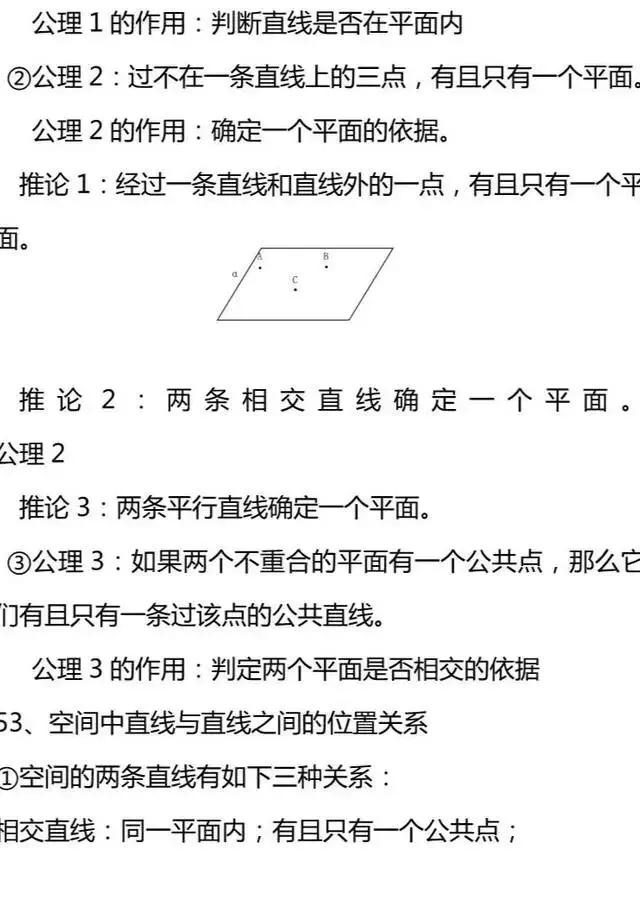 高中数学必背知识点/公式超全汇总！