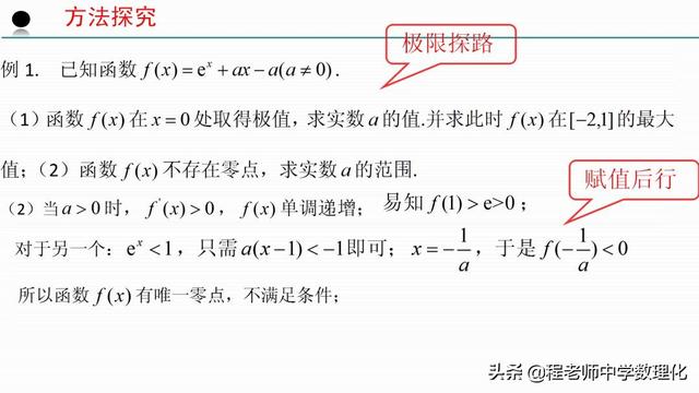 高中数学：零点讨论中的赋值问题