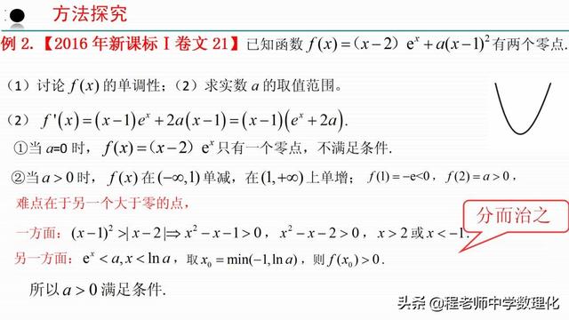 高中数学：零点讨论中的赋值问题