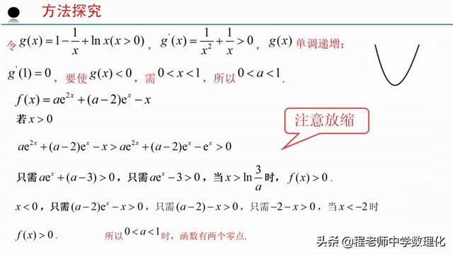 高中数学：零点讨论中的赋值问题