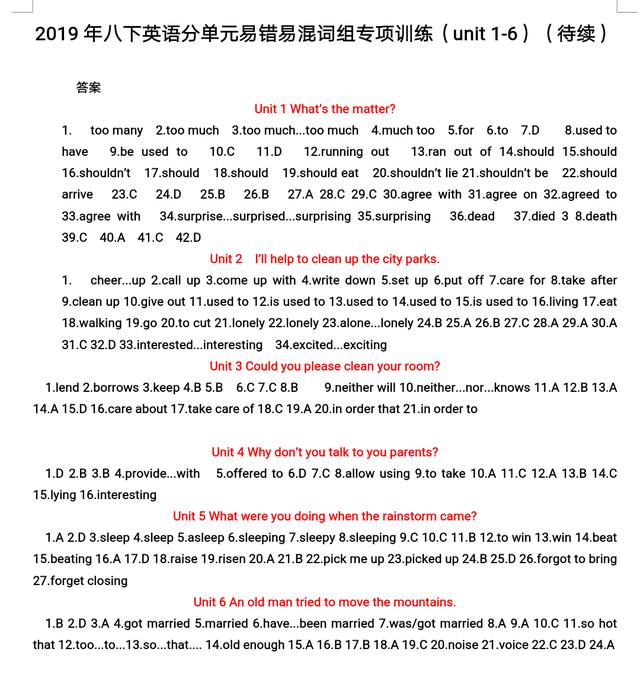 2019年八下英语分单元易错易混词组专项训练（unit 1-6）（待续）