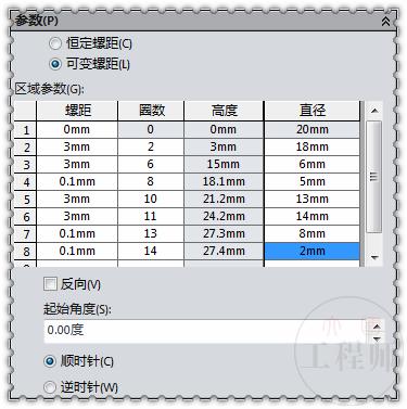 用SolidWorks螺旋线建模4个变径、变距弹簧