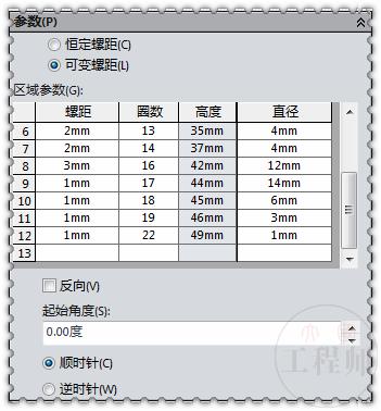 用SolidWorks螺旋线建模4个变径、变距弹簧