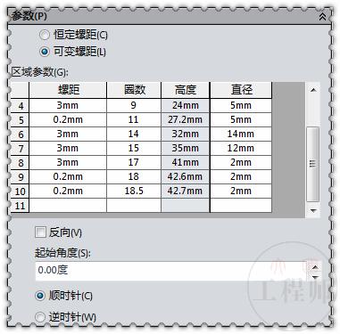 用SolidWorks螺旋线建模4个变径、变距弹簧