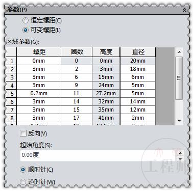 用SolidWorks螺旋线建模4个变径、变距弹簧