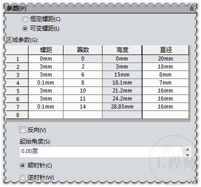 用SolidWorks螺旋线建模4个变径、变距弹簧