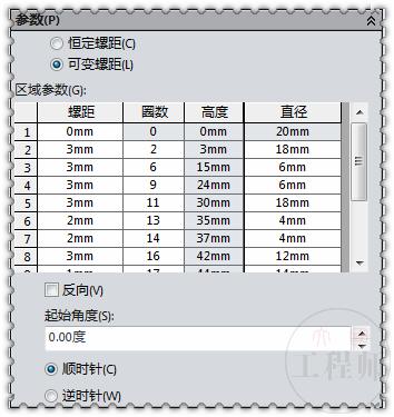 用SolidWorks螺旋线建模4个变径、变距弹簧