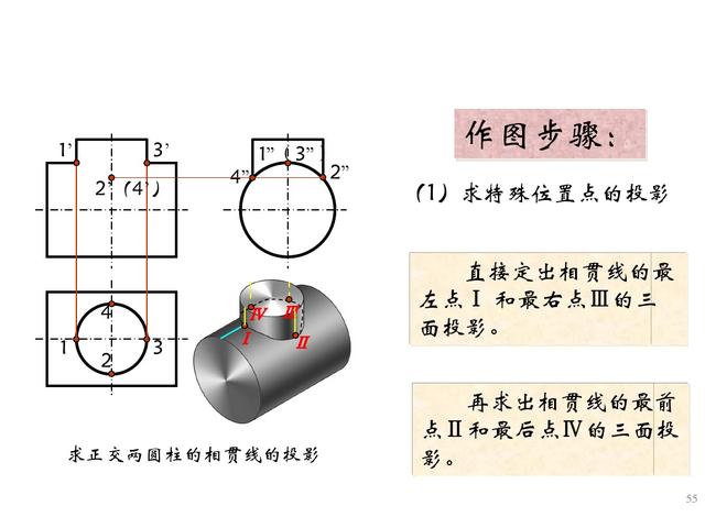 六十四页精美的PPT，带你再重新学一遍《组合体视图的识读》