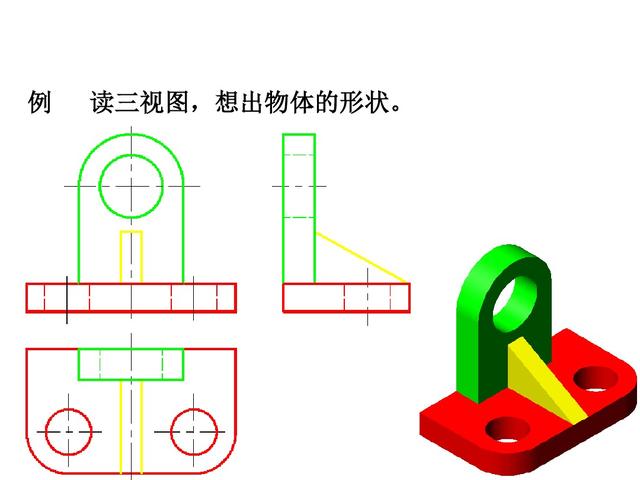 六十四页精美的PPT，带你再重新学一遍《组合体视图的识读》