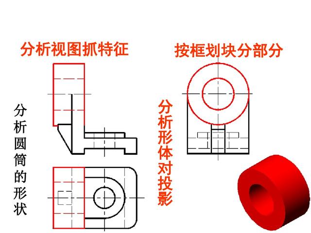 六十四页精美的PPT，带你再重新学一遍《组合体视图的识读》