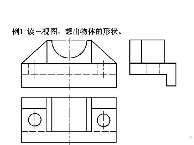 六十四页精美的PPT，带你再重新学一遍《组合体视图的识读》