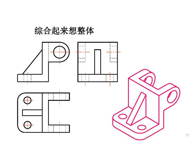 六十四页精美的PPT，带你再重新学一遍《组合体视图的识读》