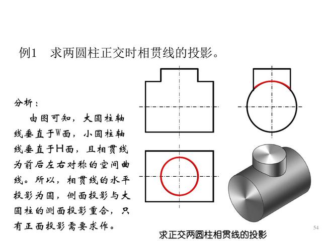 六十四页精美的PPT，带你再重新学一遍《组合体视图的识读》