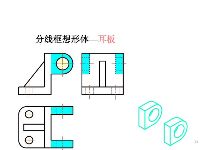 六十四页精美的PPT，带你再重新学一遍《组合体视图的识读》