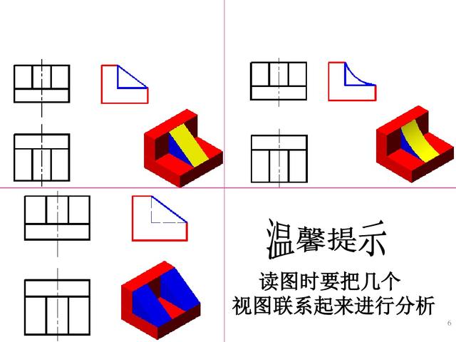 六十四页精美的PPT，带你再重新学一遍《组合体视图的识读》