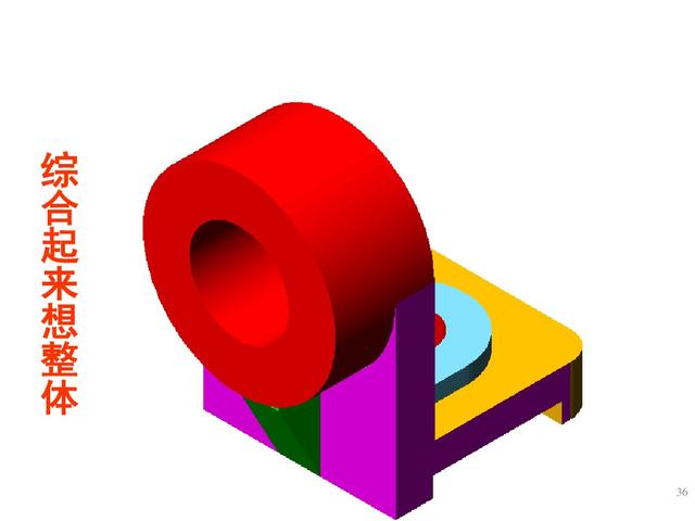 六十四页精美的PPT，带你再重新学一遍《组合体视图的识读》