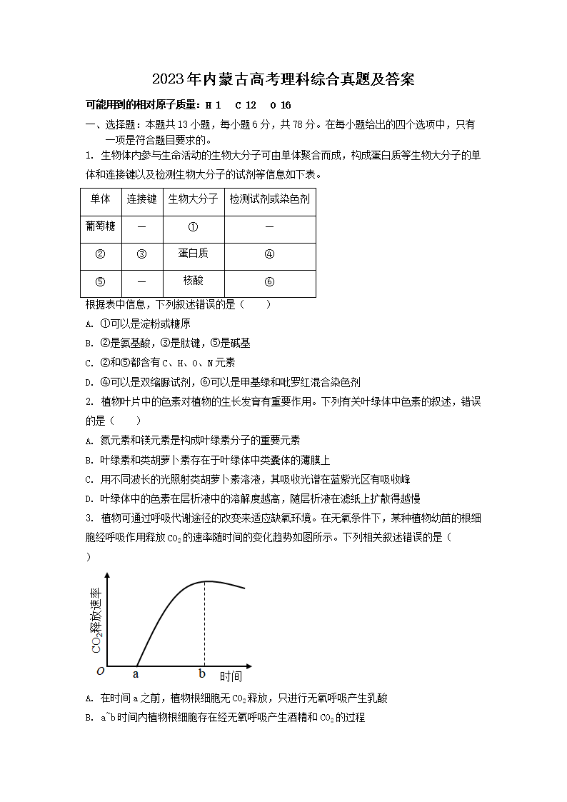 2023年内蒙古高考理科综合真题及答案(Word版)