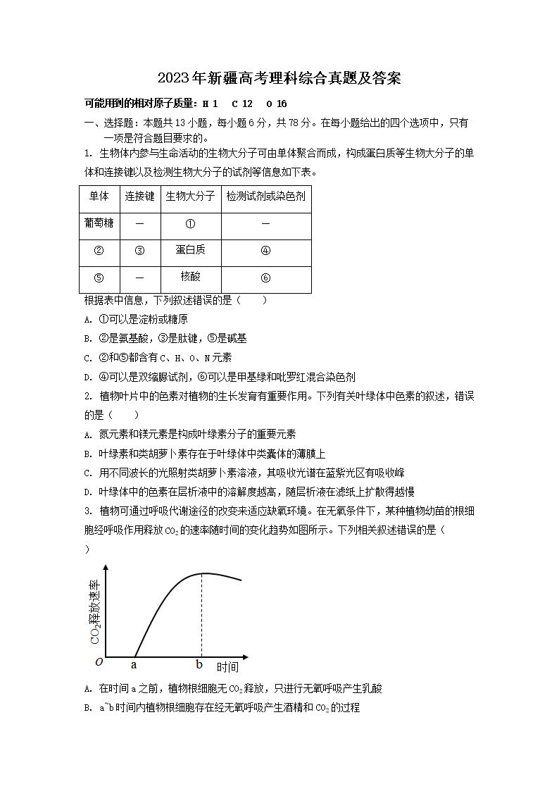 2023年新疆高考理科综合真题及答案(Word版)