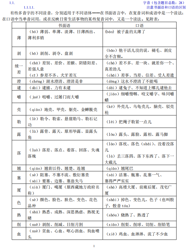 语文_高考语文知识点全集_侧重语法基础知识