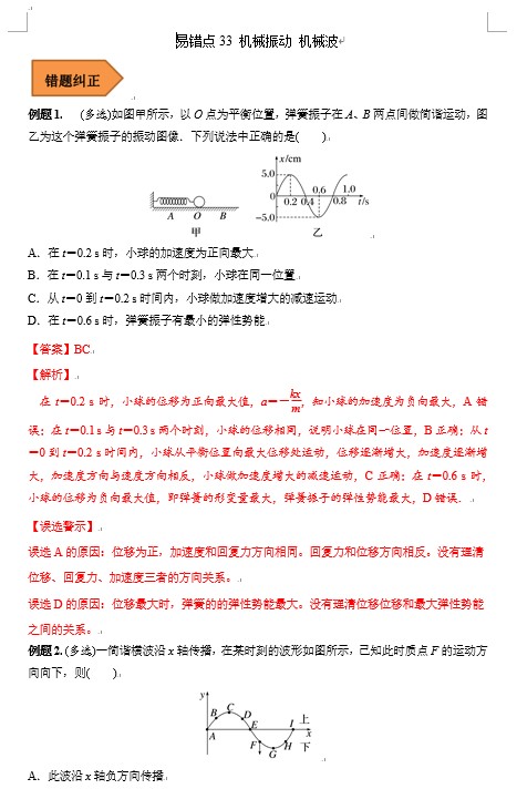 高中物理易错点33 机械振动 机械波（解析版）