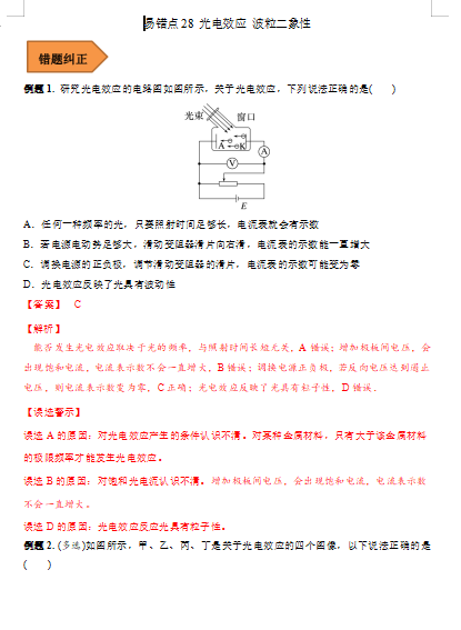 高中物理易错点28 光电效应 波粒二象性（解析版）