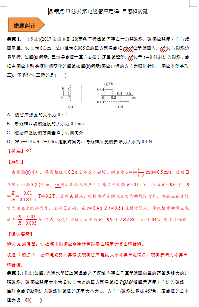 高中物理易错点23 法拉第电磁感应定律 自感和涡流（解析版）