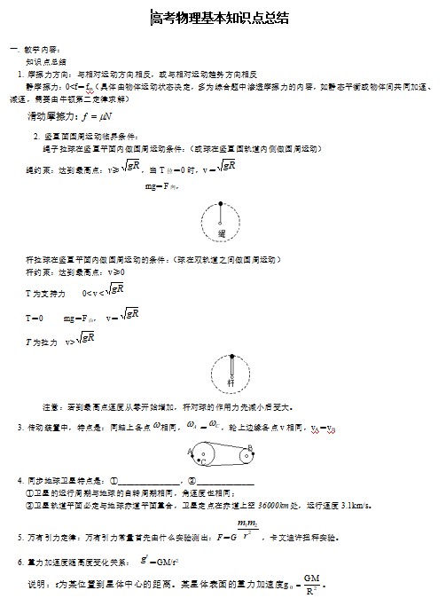 高中物理所有知识点总结