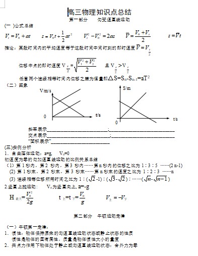 高三物理知识点总结