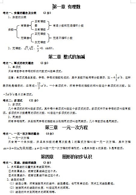 初中数学知识点归纳总结(精华版)