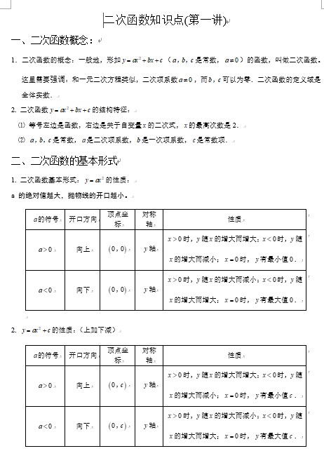 二次函数知识点汇总(全)