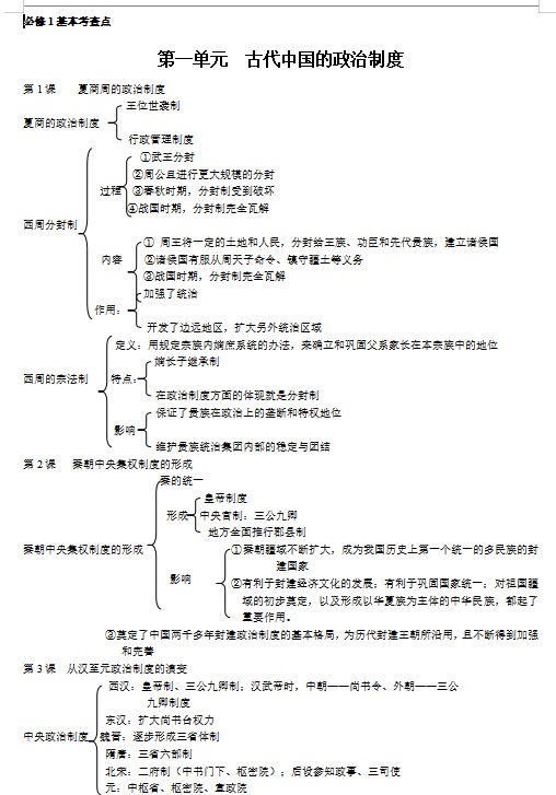 高中历史知识框架和知识点总结