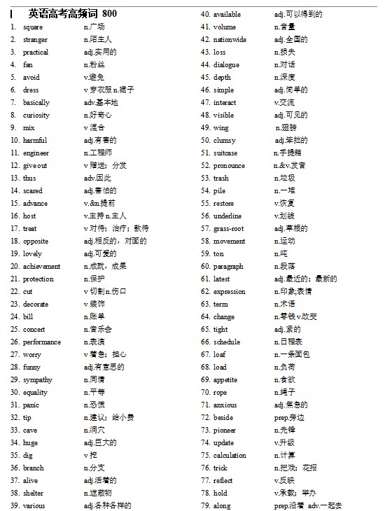 高中英语高频词汇800词