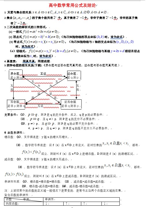 高中数学公式大全