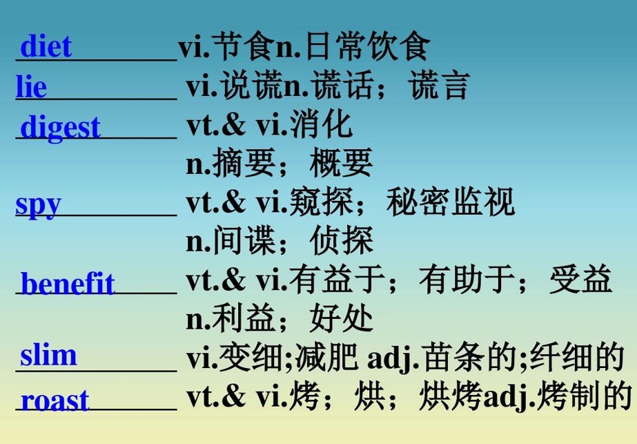 人教版高中英语必修三单词默写