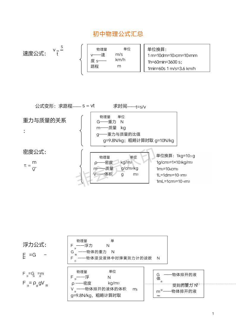 初中物理公式总结大全