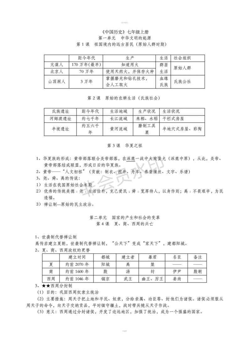 人教部编版初中历史知识点总结