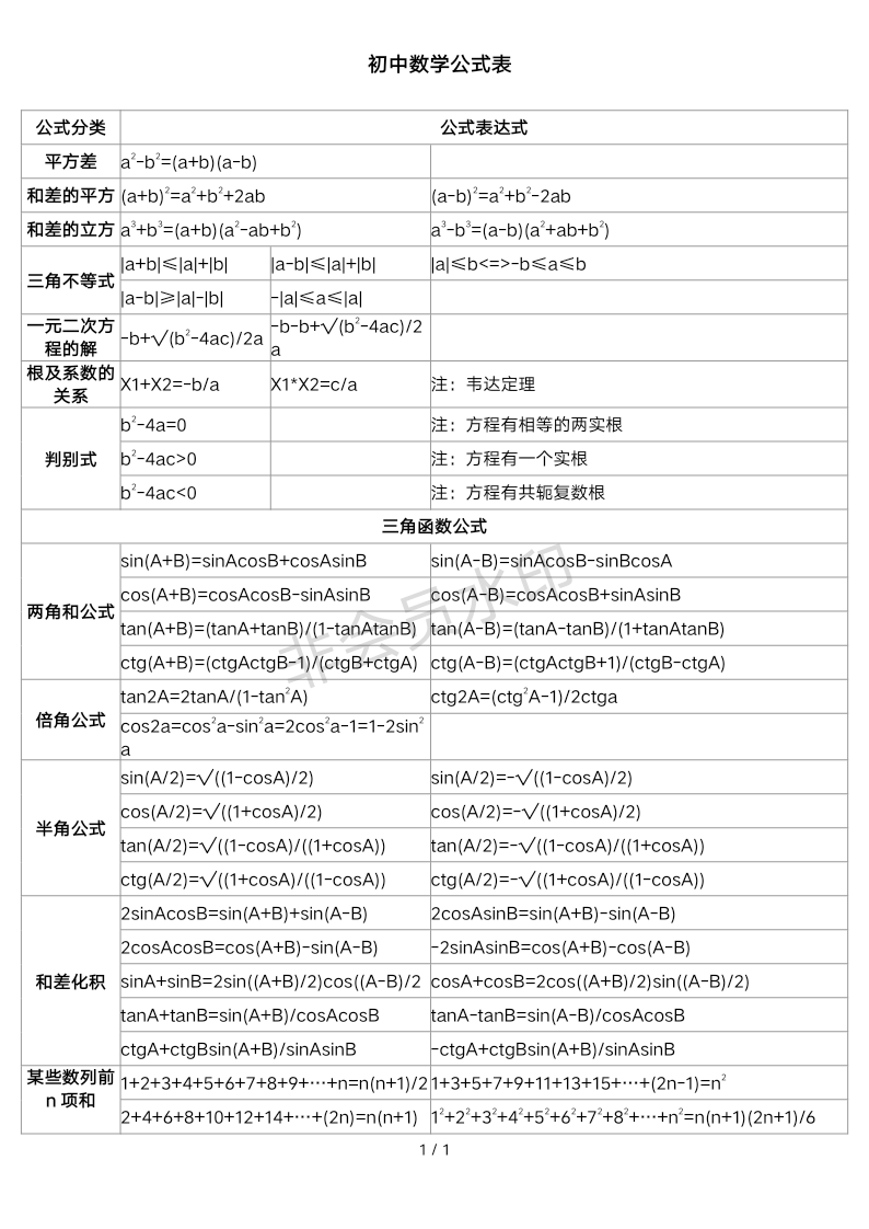 初中数学公式大全