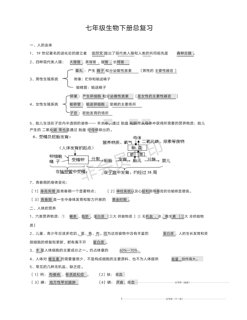 人教版七年级生物下册知识点归纳