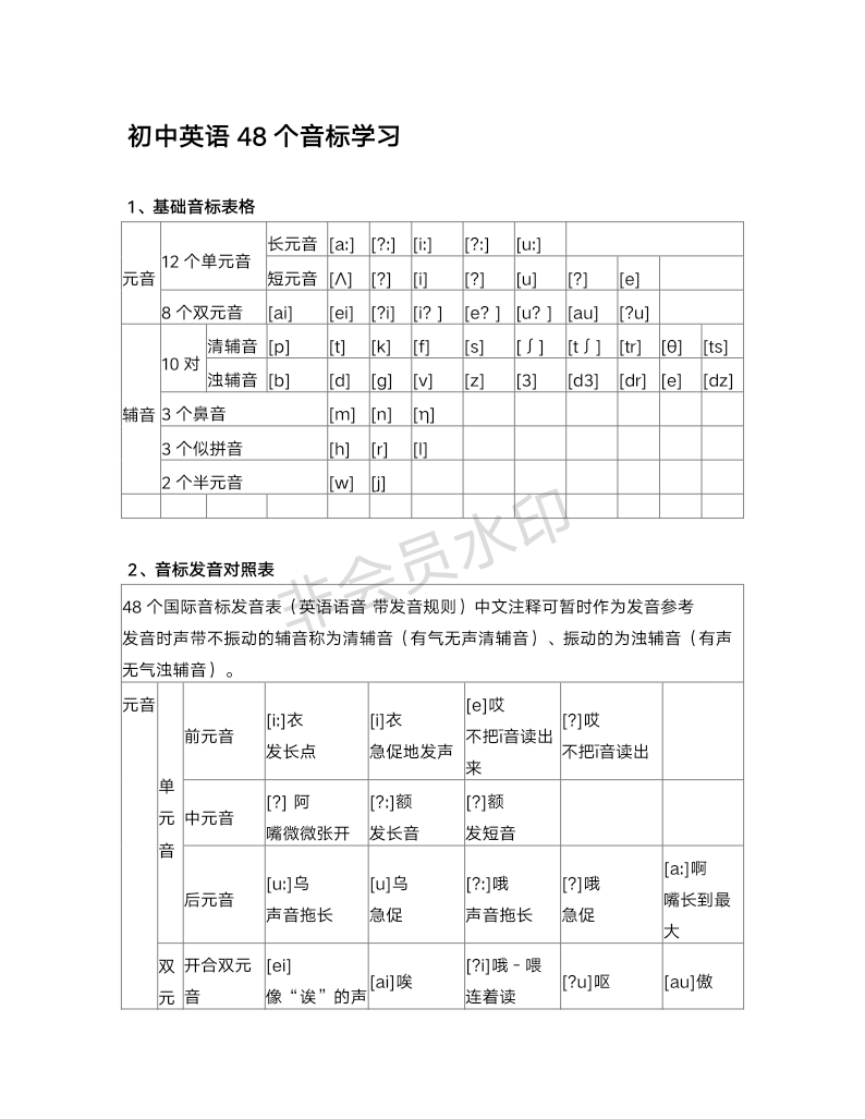 初中英语48个音标学习