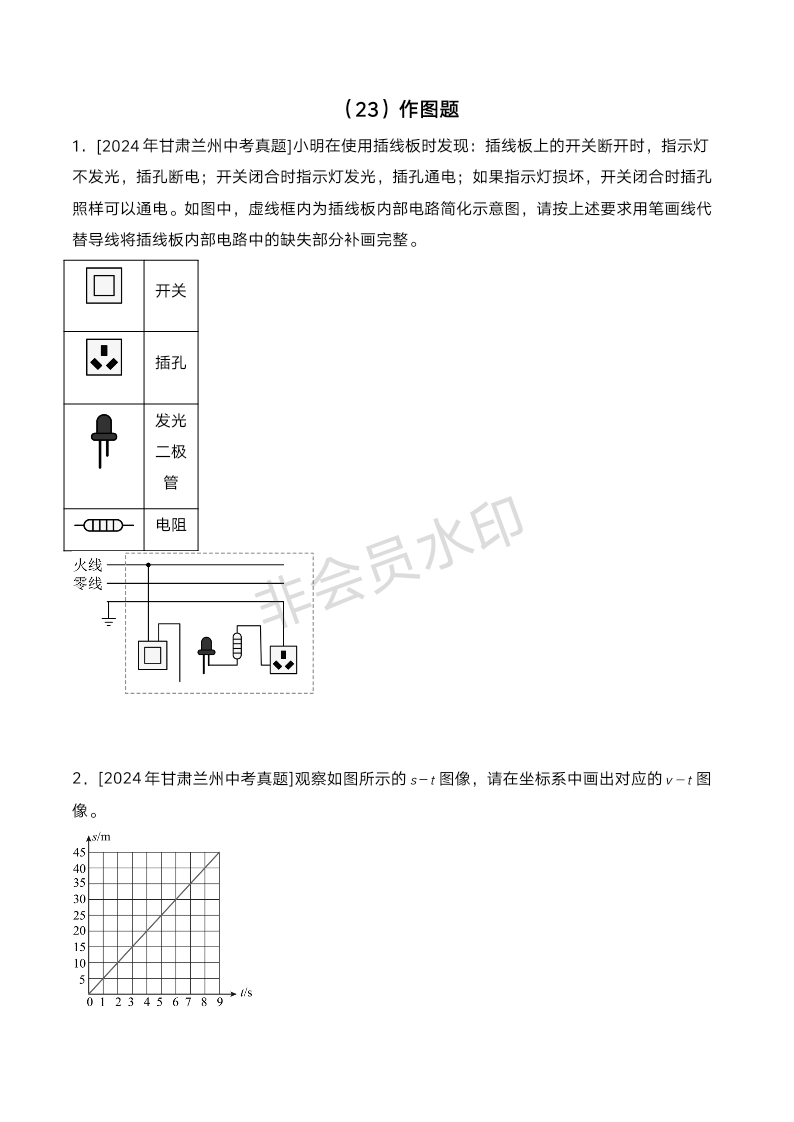 （23）作图题a——2024年中考物理真题专项汇编